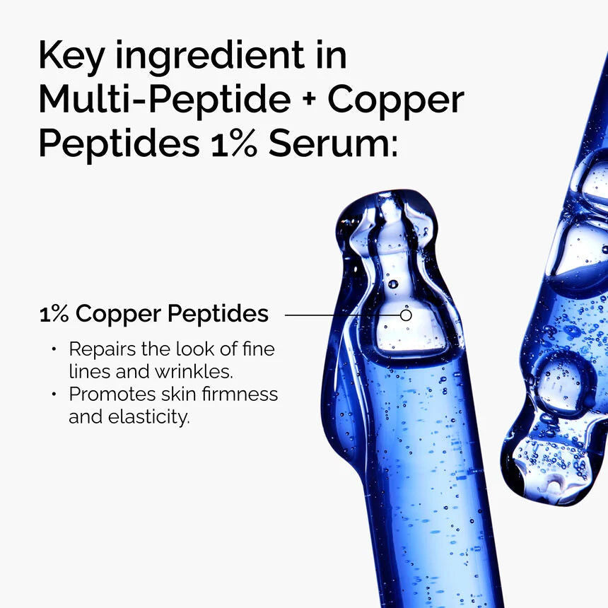 The Ordinary "Buffet" + Copper Peptides 1%