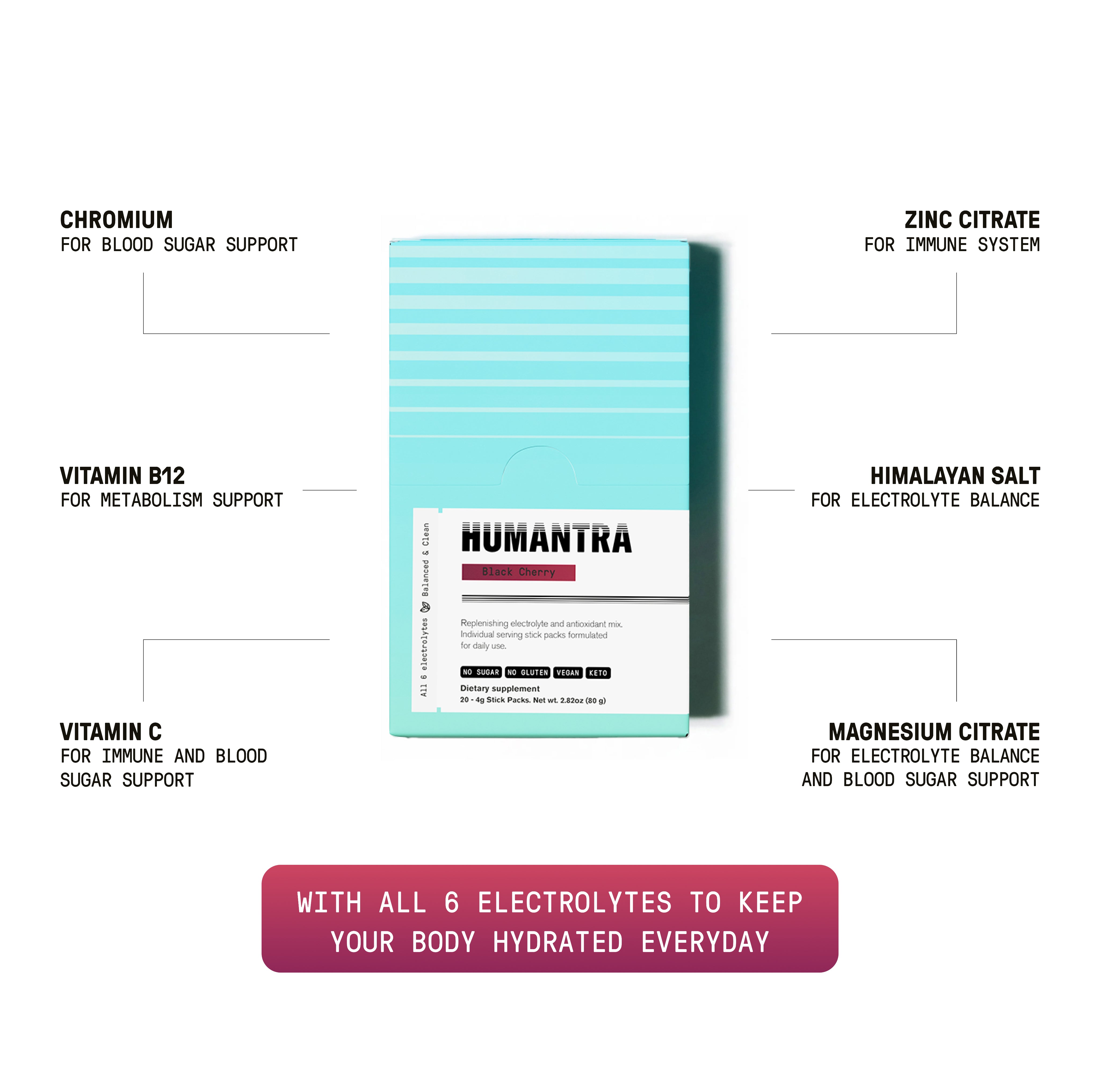 Humantra Black Cherry 80G