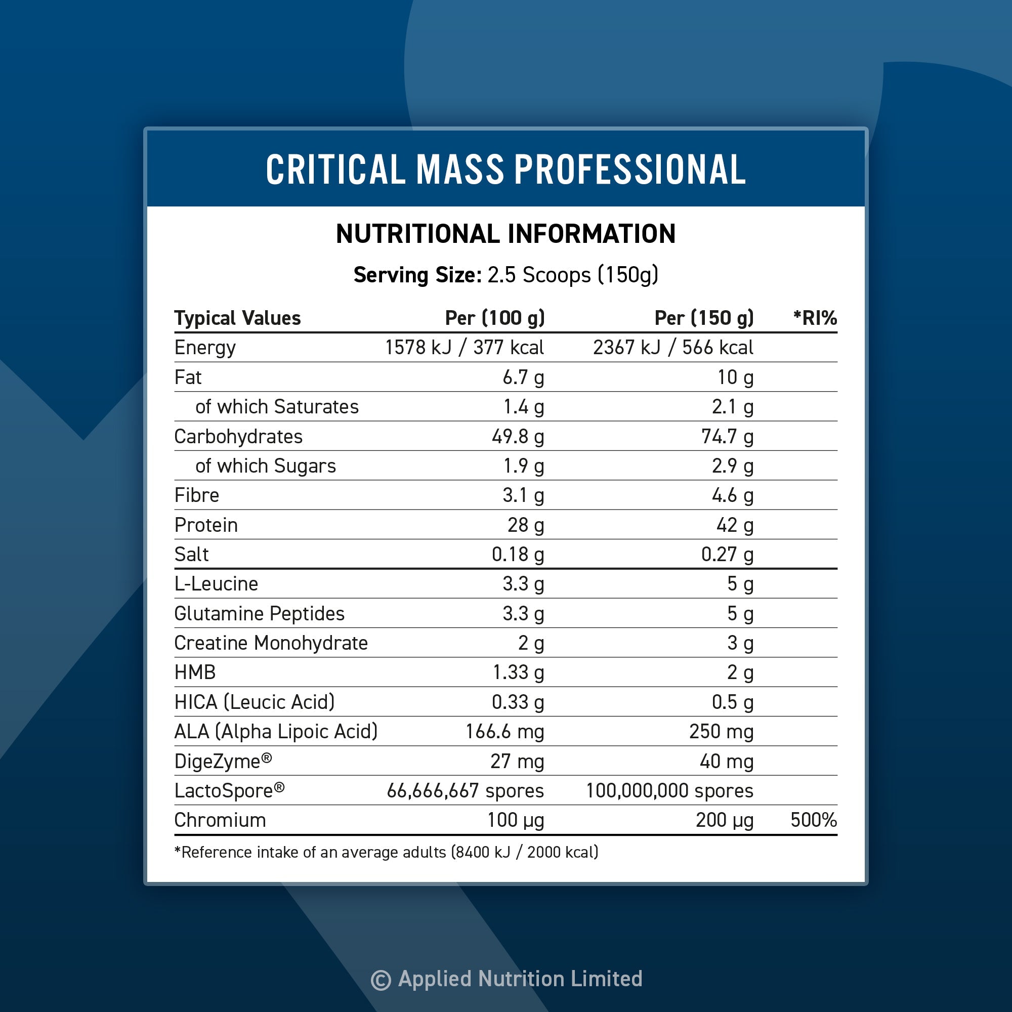 AN CRITICAL MASS 2.4KG CHOCOLATE