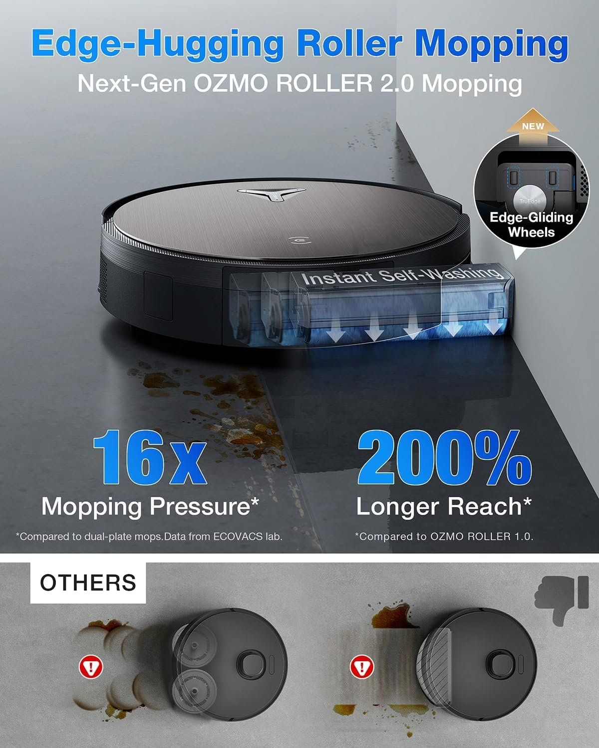 Deebot X11 Pro Omni