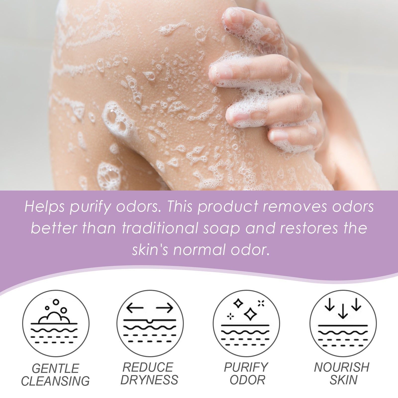 Acidified Body Wash, Deep Cleanse Skin, Long-Lasting Moisturizer, Refreshing Shower Gel ,100ml