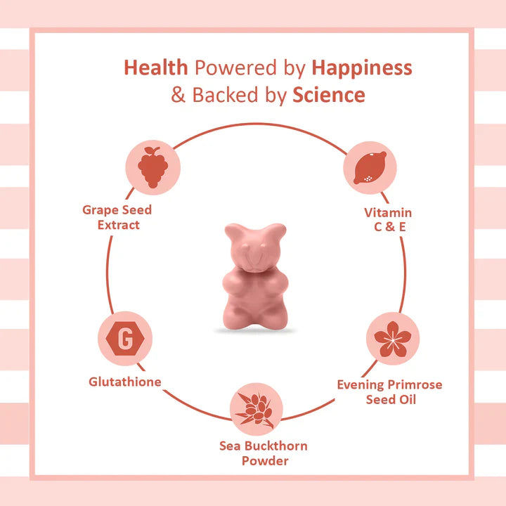 Power Gummies Jaw-Dropping Collagen Builder Skincare Gummies 60