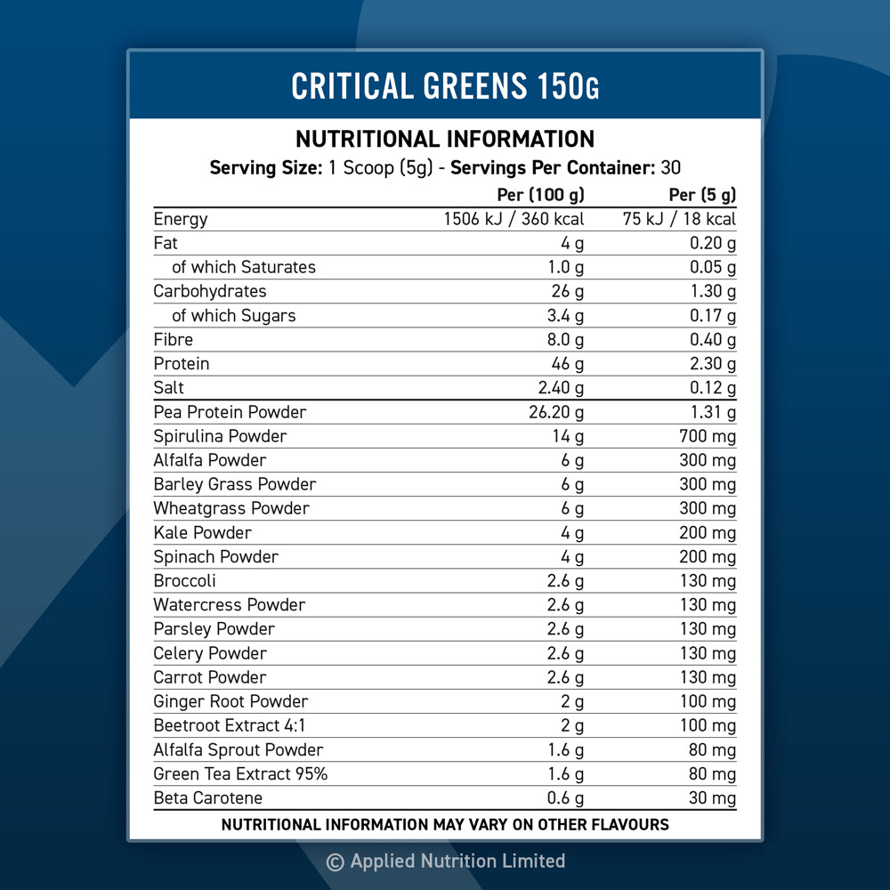AN CRITICAL GREENS APPLE BURST 150G