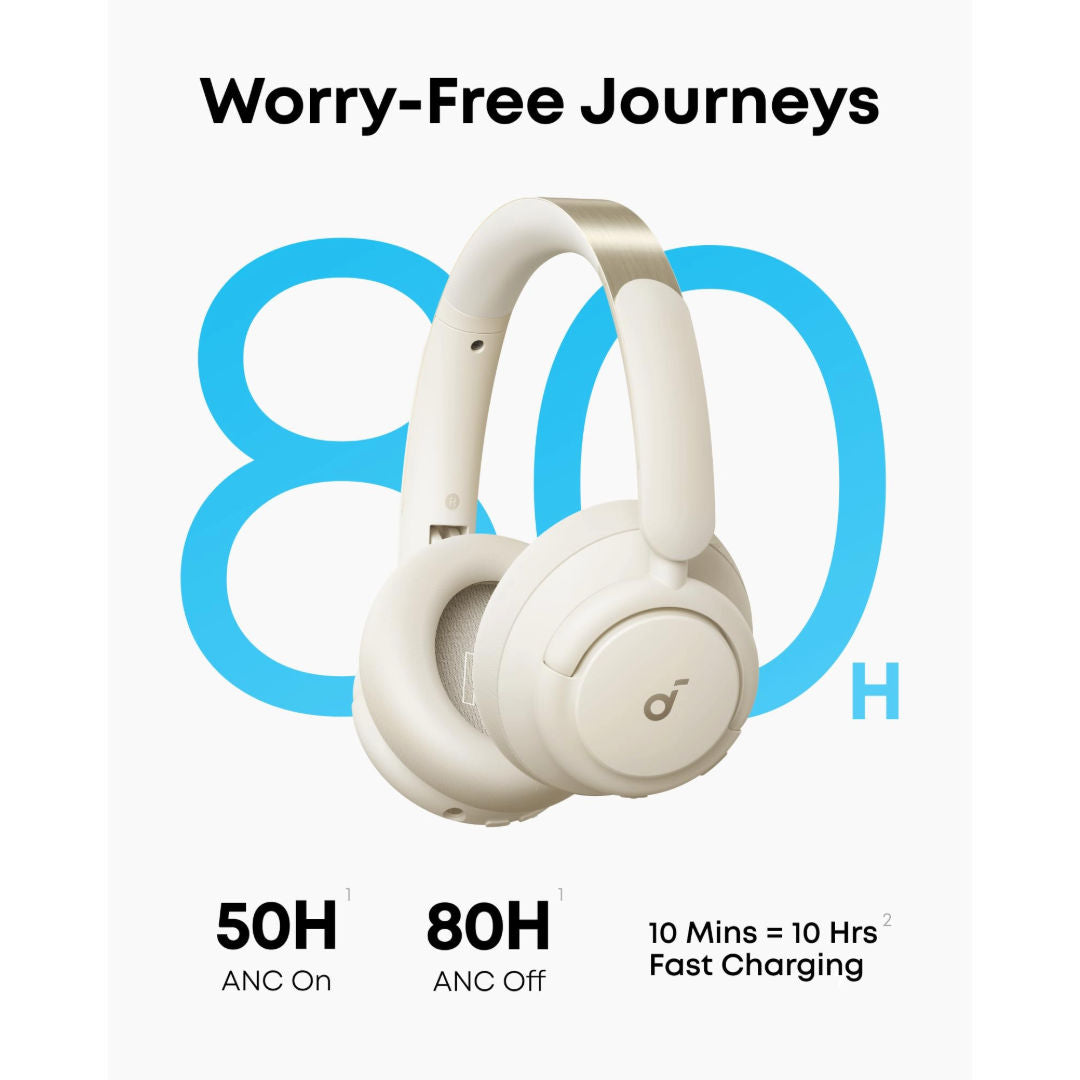 Anker Soundcore Q30 Wireless Hybrid Noise Cancelling Headphones, White