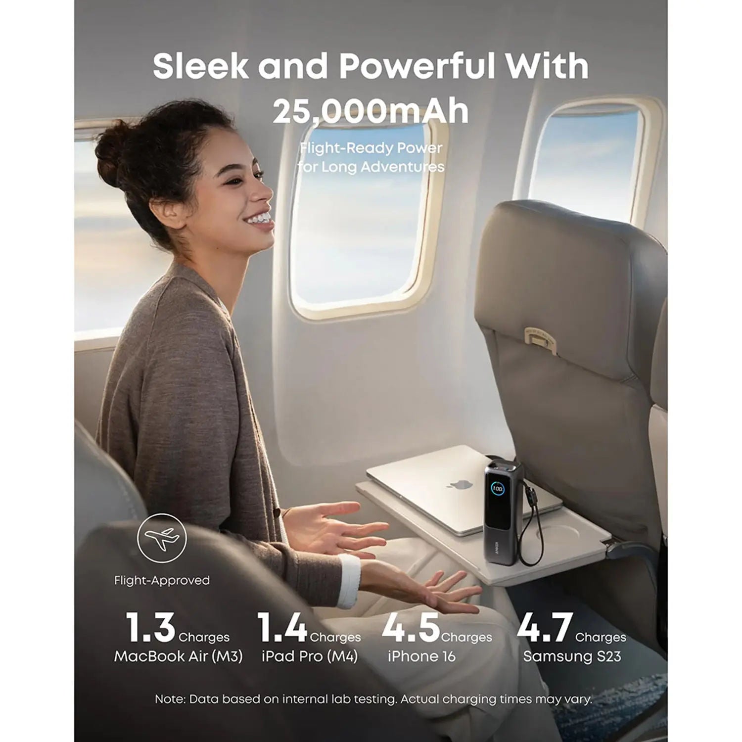 Anker Zolo 25,000mAh 165W Power Bank, Triple USB-C, Built-In Cables, Fast Charging, A1695H11