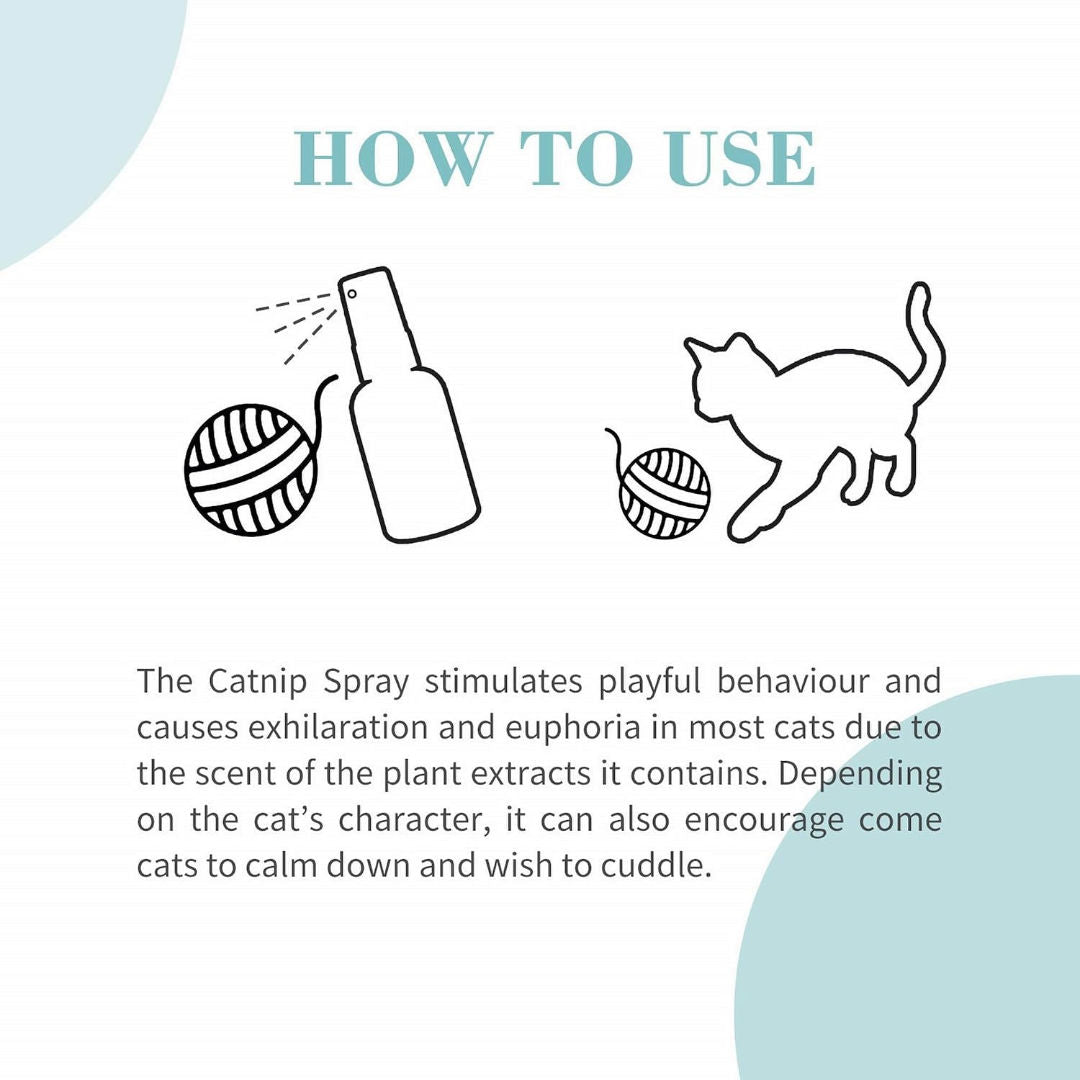 Bioline Catnip Spray, Volume 50ml