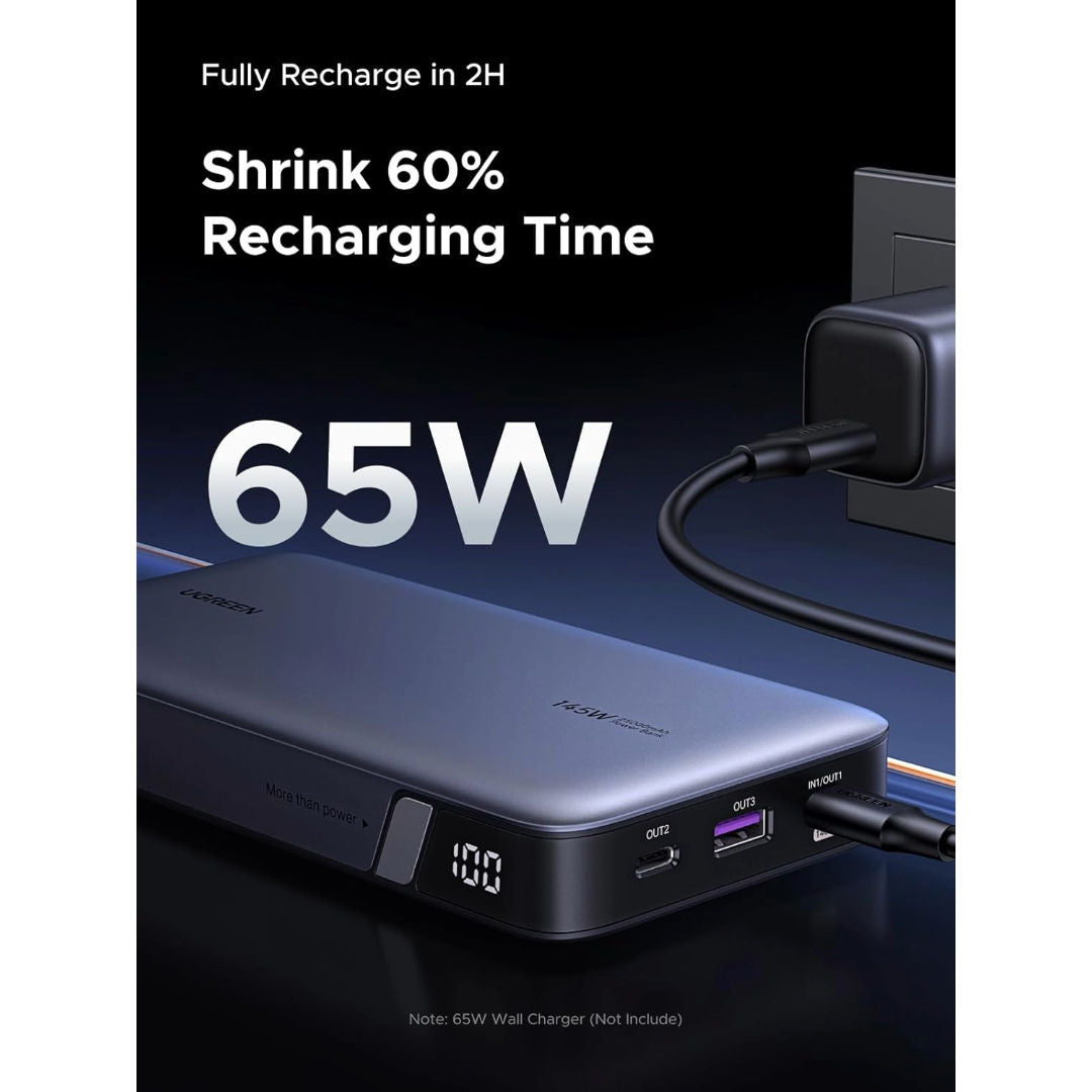 UGREEN PB205 25000mAh 145W Fast Charging Power Bank with 2 USB-C and 1 USB-A Ports