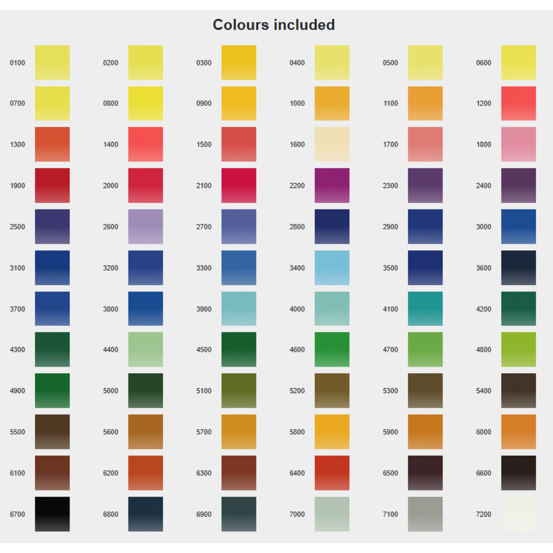 Derwent Artists Color Pencils Sets