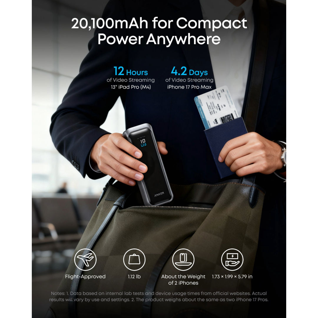 Anker Prime Power Bank External Battery, 3-Port Fast Charging, Black