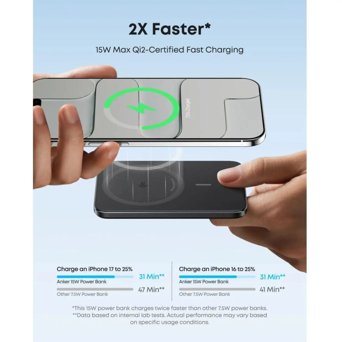 Anker Nano 5000mAh Slim MagGo Power Bank, Qi2 15W Magnetic Wireless Charging, 20W USB-C