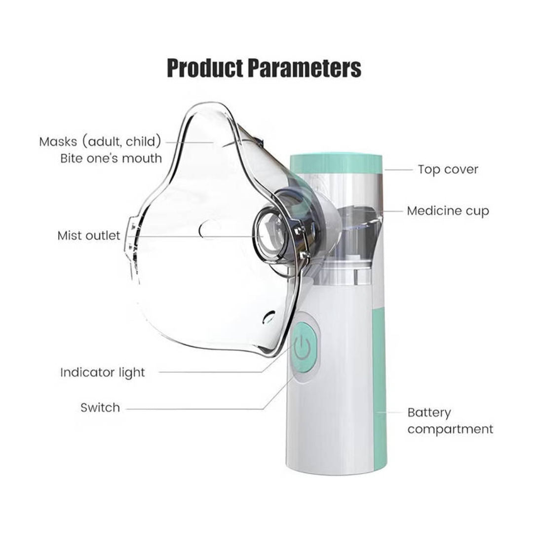 EPICARMA Portable Mesh Nebulizer Machine For Adults & Kids, Handheld USB, Rechargeable, White