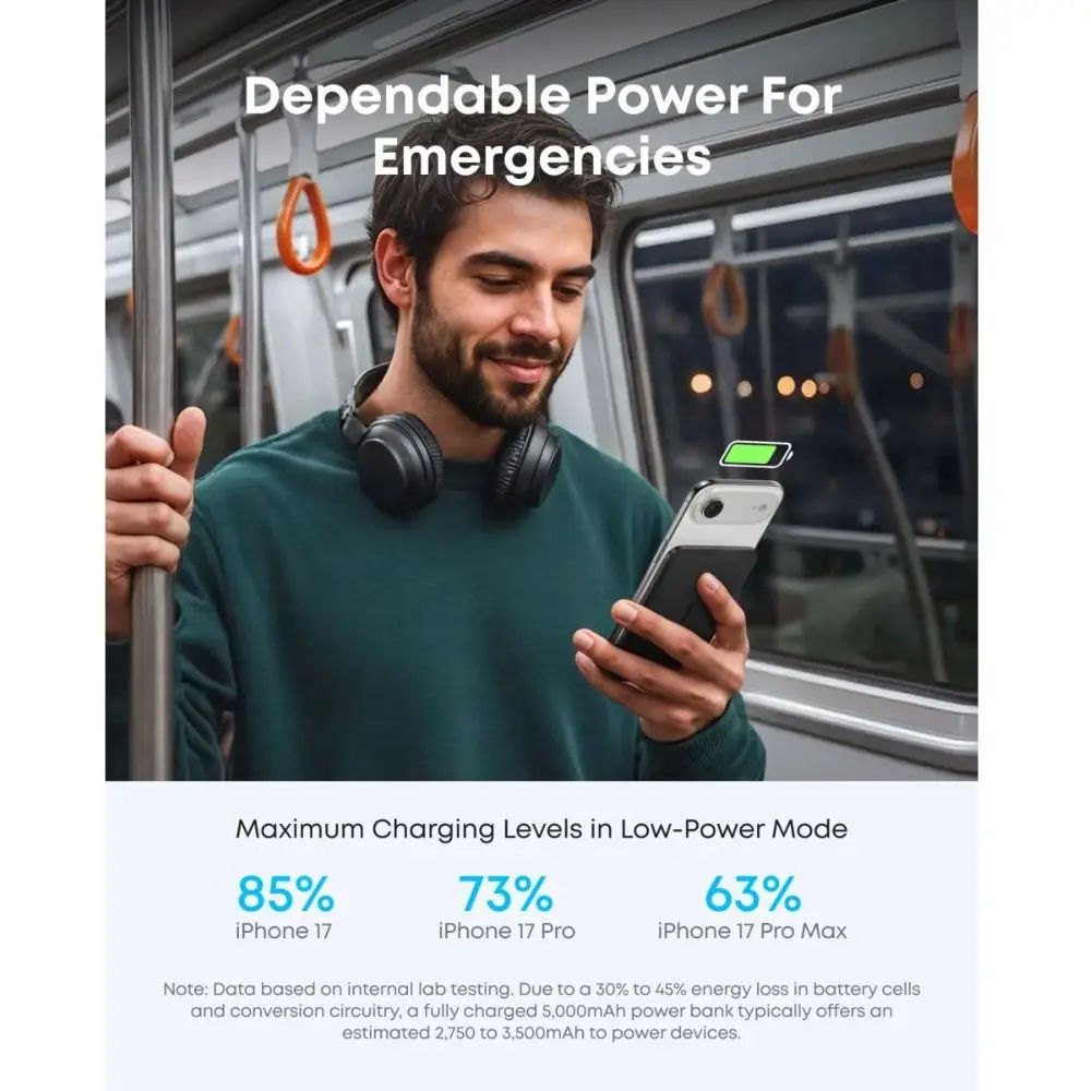 Anker Nano 5000mAh Slim MagGo Power Bank, Qi2 15W Magnetic Wireless Charging, 20W USB-C