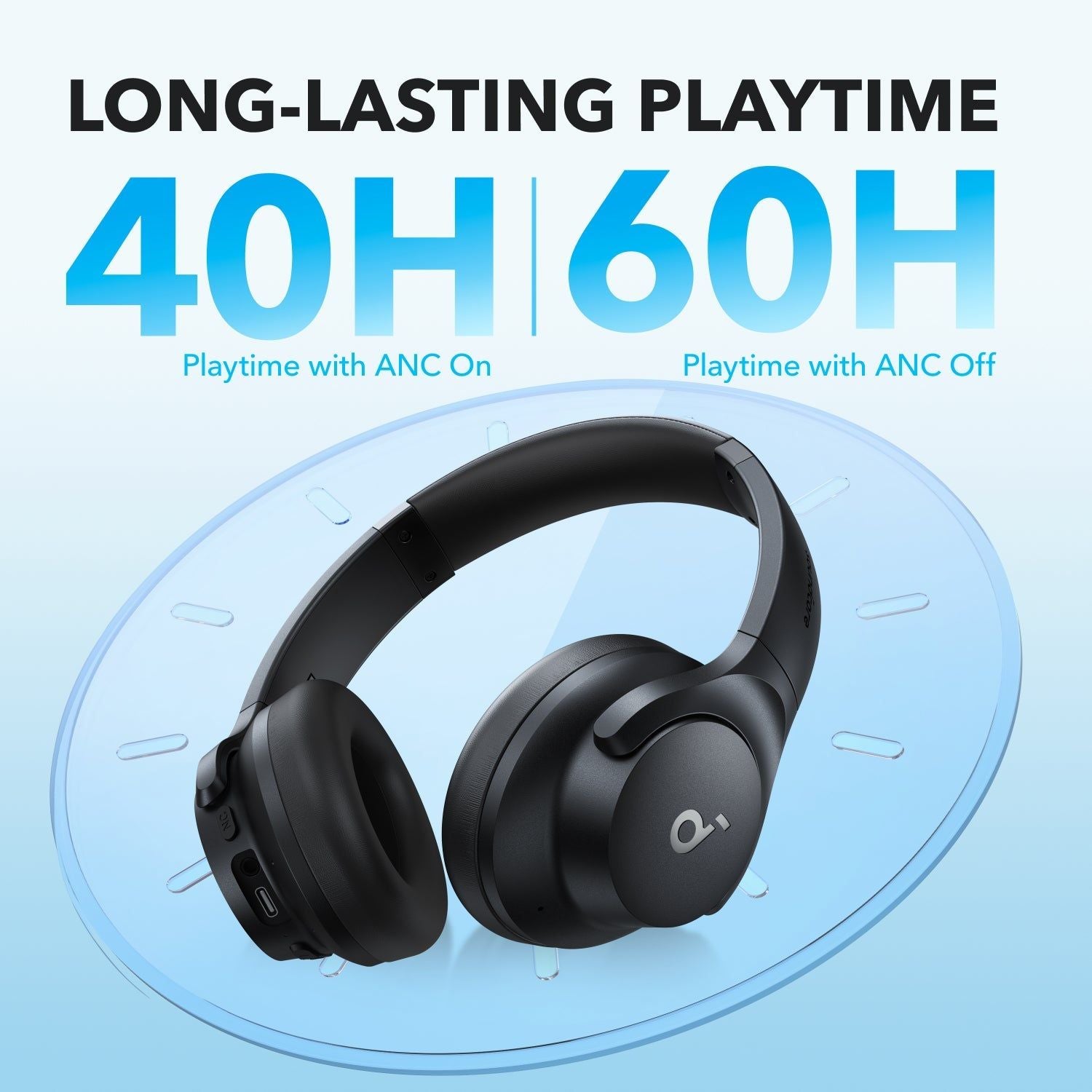 Anker Soundcore Q20i Wireless Headphones Hybrid ANC, 40H Playtime, Bluetooth 5.0