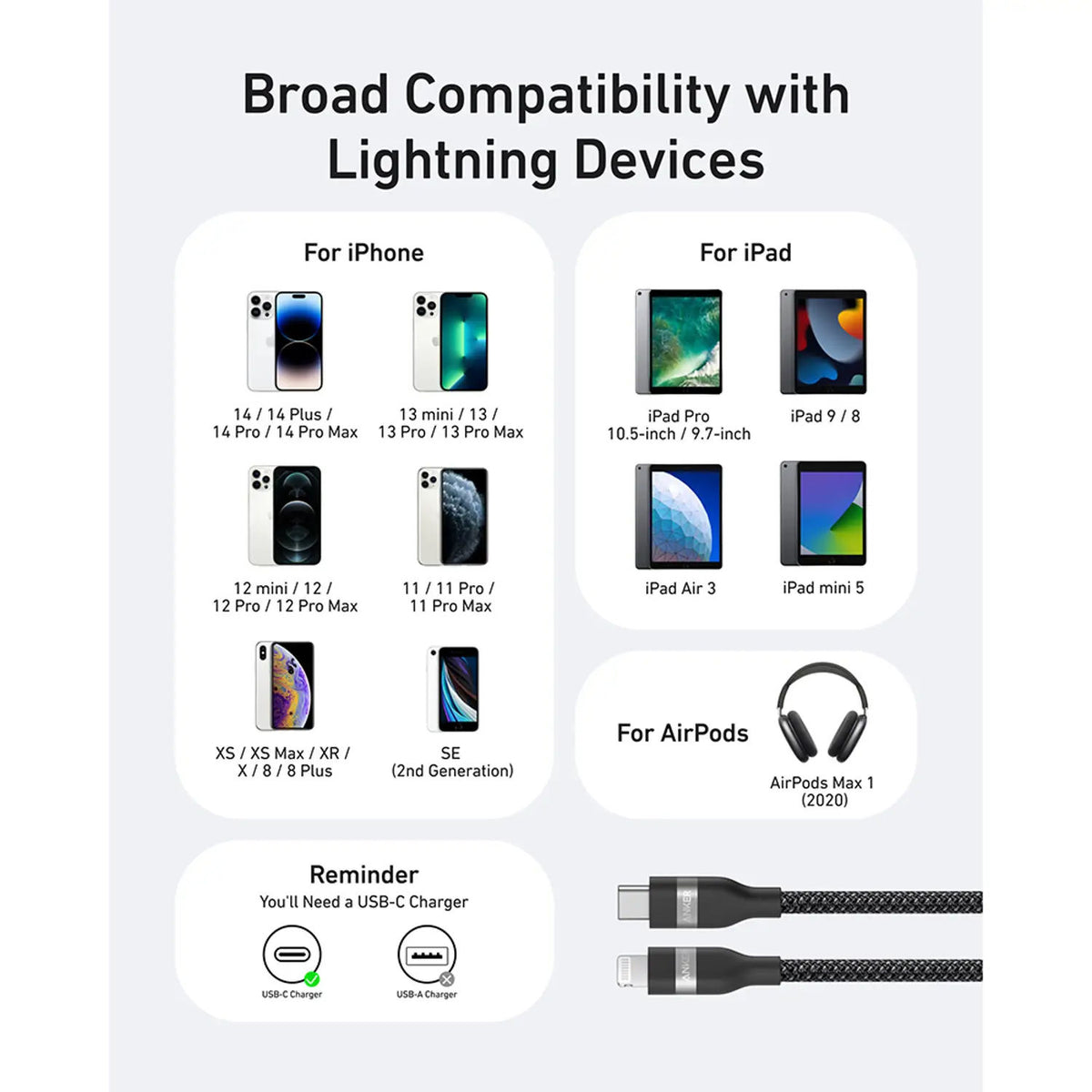 Anker USB-C to Lightning Cable 6ft Fast Charging Braided, Black