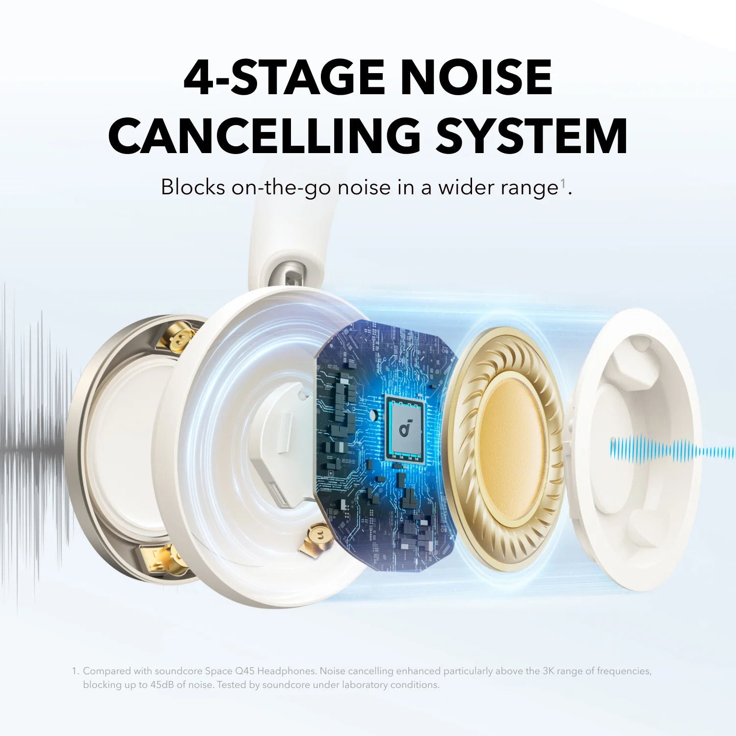 Anker Soundcore Space One Pro Wireless Headphones Adaptive ANC 3.0, Hi-Res Audio, 60H Playtime, Cream White