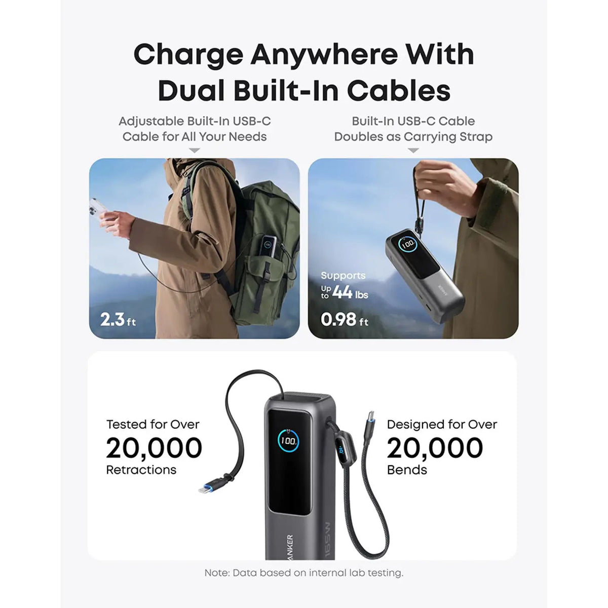 Anker Zolo 25,000mAh 165W Power Bank, Triple USB-C, Built-In Cables, Fast Charging, A1695H11