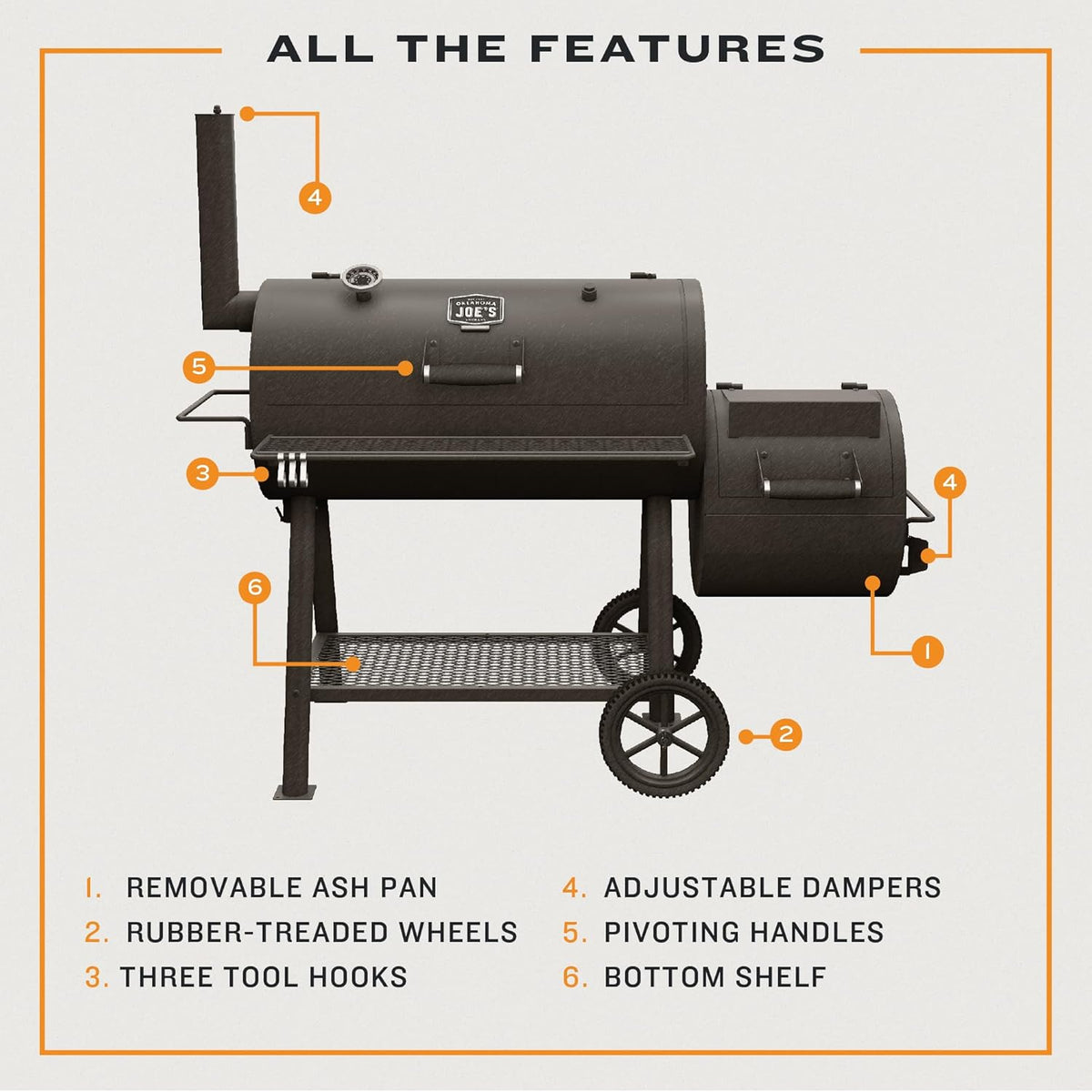 Oklahoma Joe’s Highland Offset Smoker, 24203001