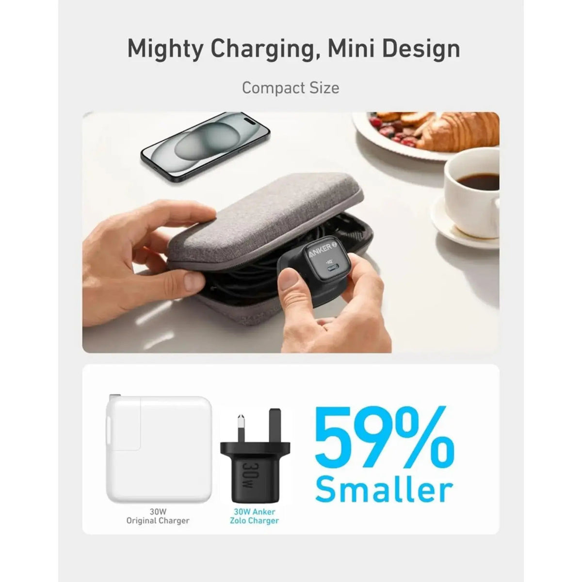 Anker Zolo 30W PD 3.0 USB-C GaN II Charger Compact Fast Charging Adapter, Black