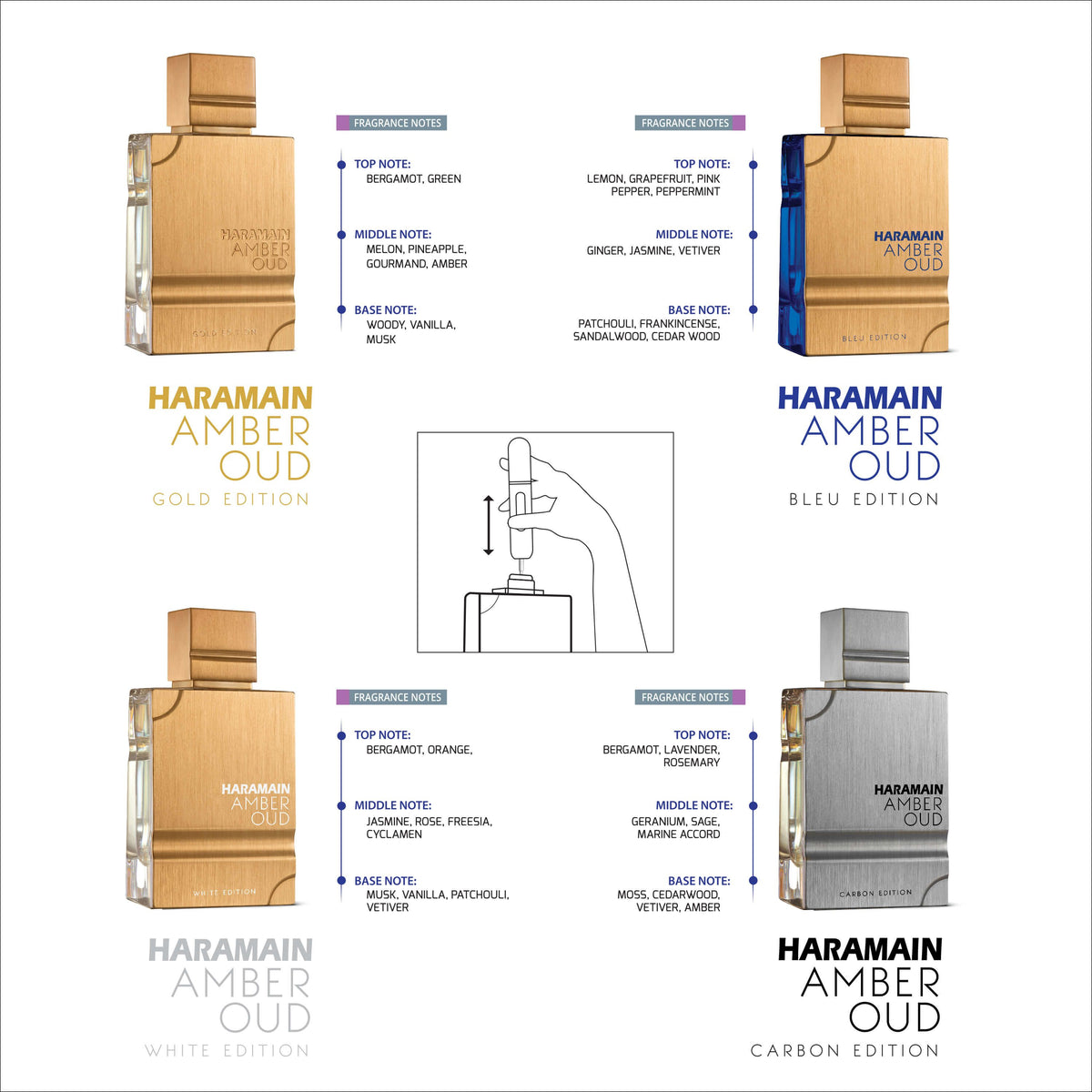Al Haramain Amber Oud Collection Gift Set, 4 Premium Eau De Parfum Set