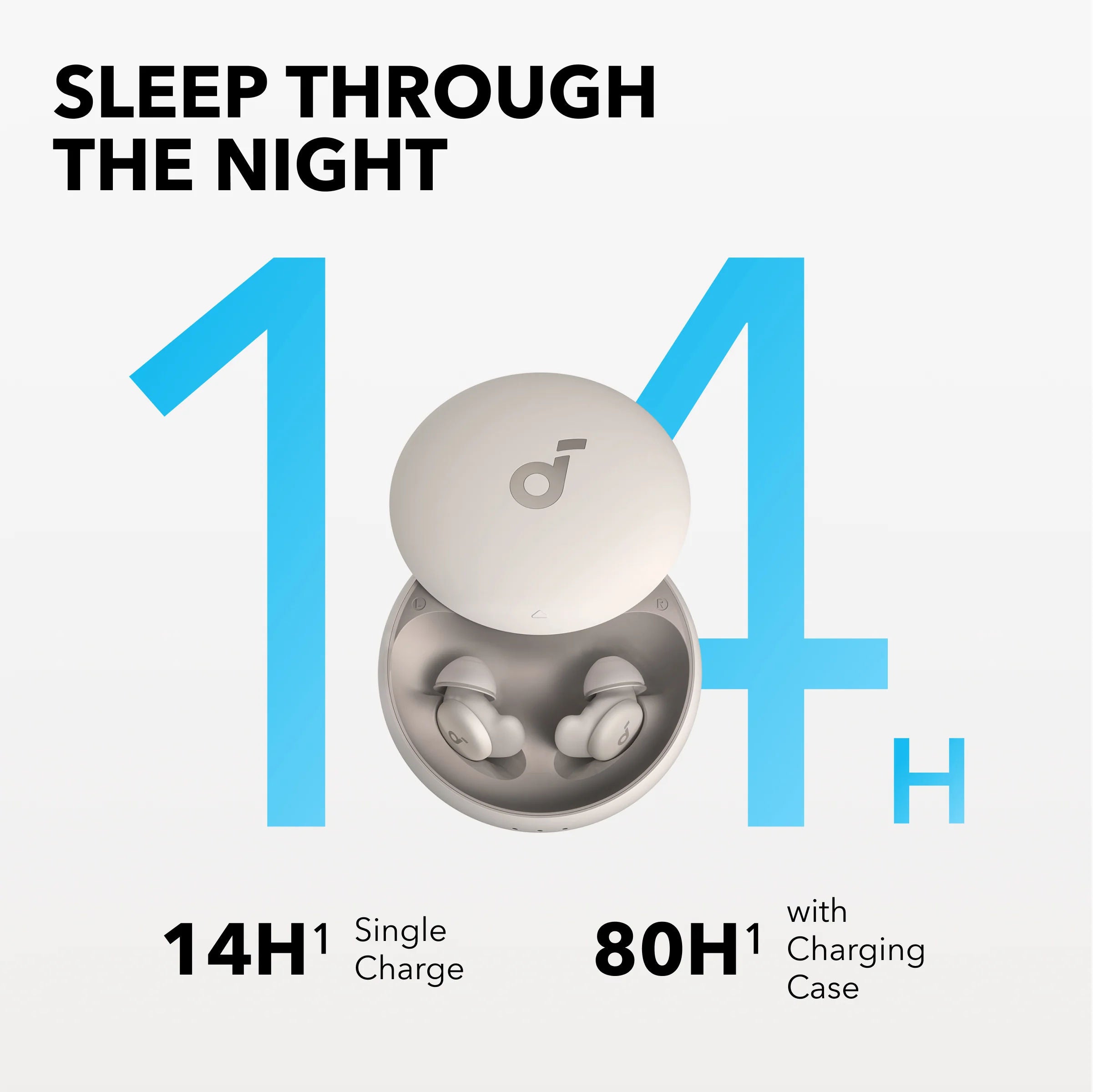 Anker Soundcore A20 Sleep Earbuds Wireless, Bluetooth 5.3, White