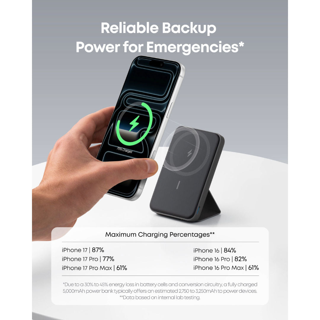 Anker 622 Magnetic Battery MagGo 5000mAh